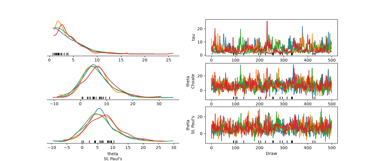 ../_images/label_guide_plot_dist.png