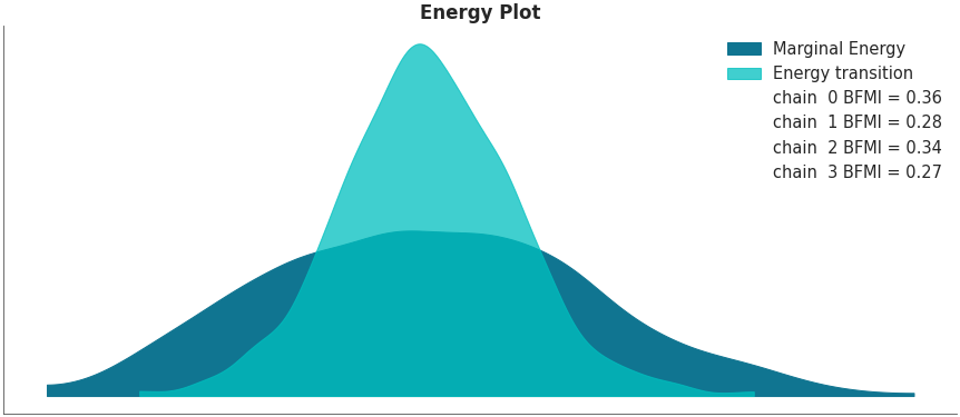 ../_images/mpl_plot_energy.png