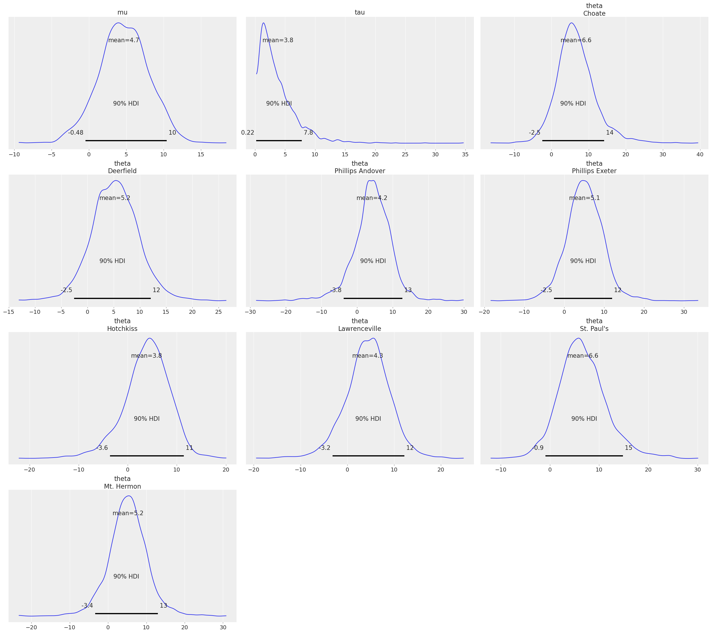 ../_images/64096ec1310dd05200386338f973a710ff4e7719bec0d8fa4b12223e326200d0.png