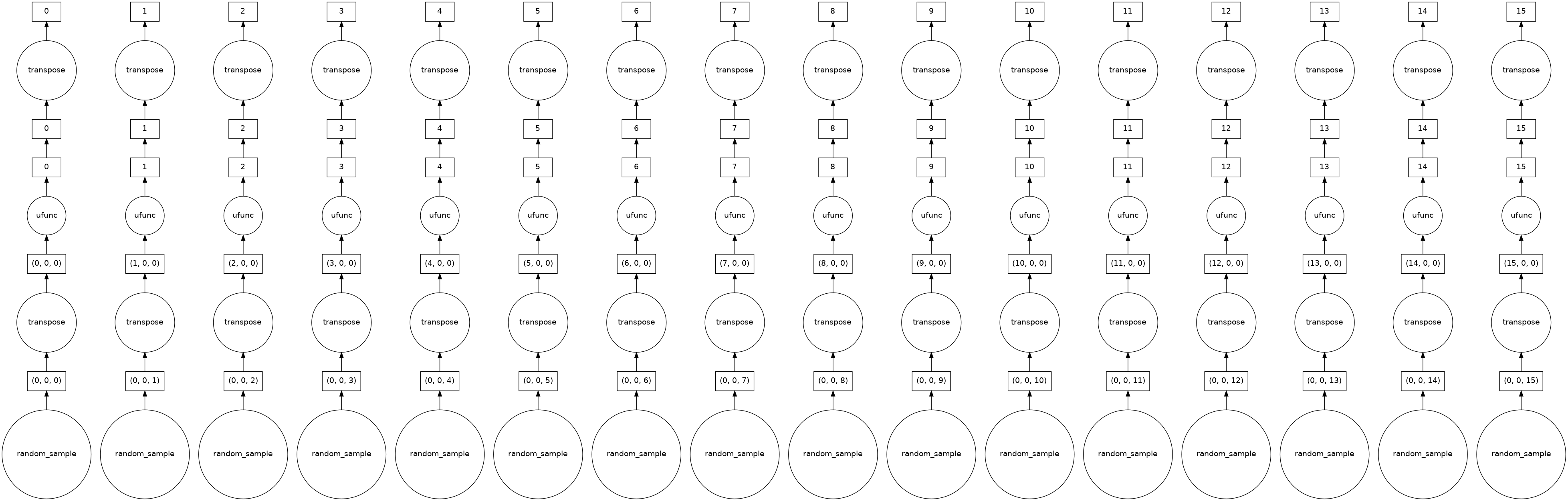 ../_images/dee5dd22223435c88e0648ba5a5da6a4d127da221c2b21b3a39a3b28929532ed.png