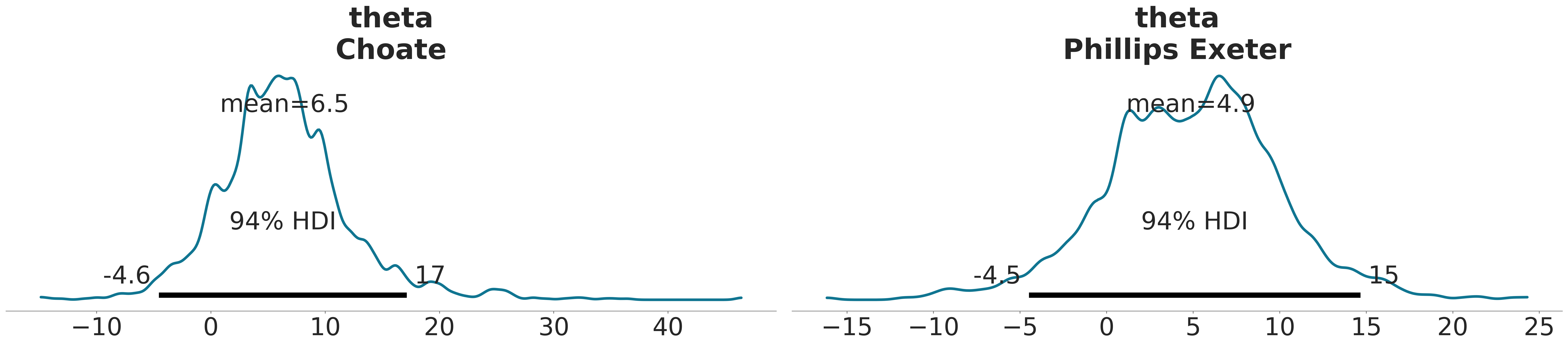 ../_images/1d55f2c417ec4e864d7c7974ae671392f6995bed9cfe94347f697f486eaee986.png