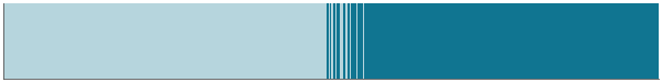 ../_images/mpl_plot_separation.png