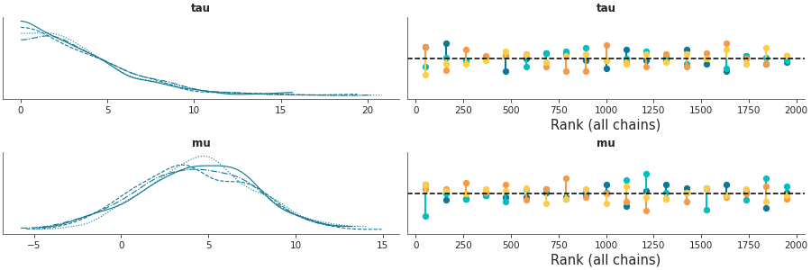 ../_images/mpl_plot_trace_vlines.png