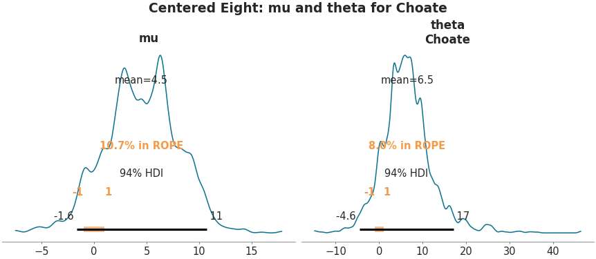 ../_images/mpl_plot_posterior.png