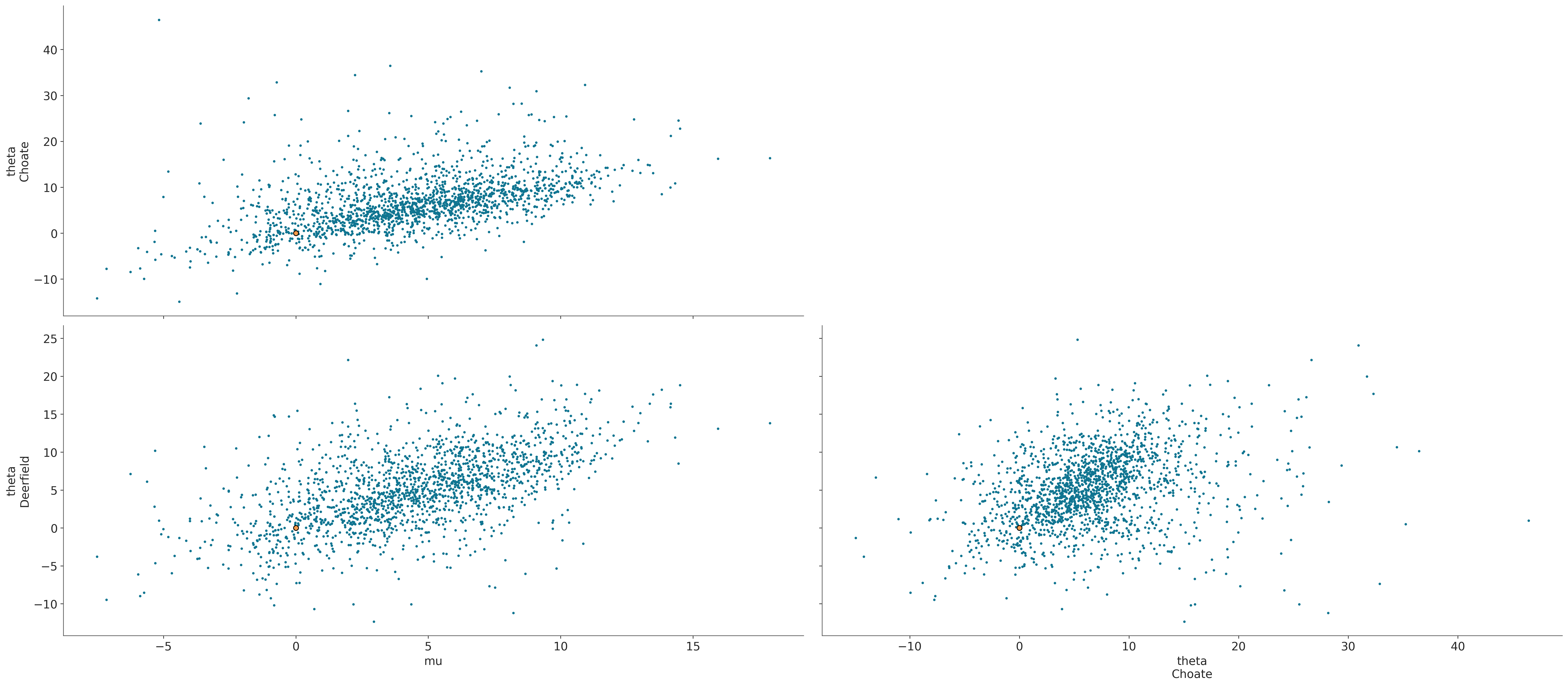 ../_images/13990c29194f4e5453031253abf89c316a7999bdd44143bb9db4426e929959a9.png